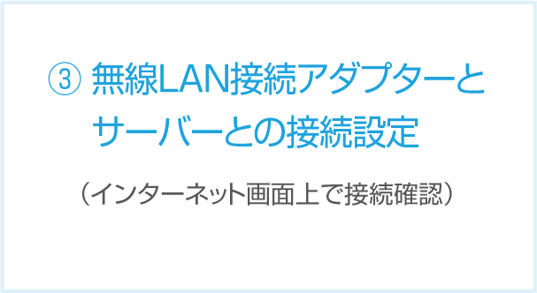 ②無線LAN接続アダプターとサーバーとの接続設定（インターネット画面上で接続確認）
